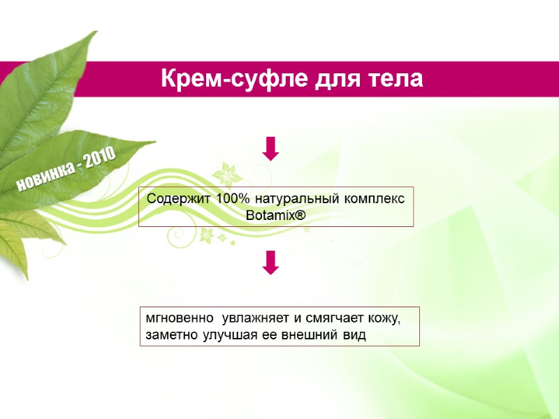 мгновенно  увлажняет и смягчает кожу, заметно улучшая ее внешний вид Содержит 100% натуральный